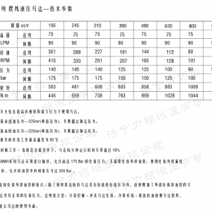 BMH系列并列油口安博注册_安博（中国）-安博注册-安博（中国）
马达
