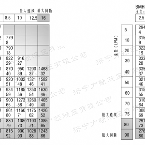 BMH系列并列油口安博注册_安博（中国）-安博注册-安博（中国）
马达