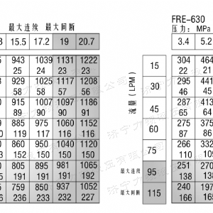 FRE系列标准安博注册_安博（中国）-安博注册-安博（中国）
马达