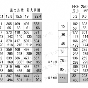 FRE系列车轮安博注册_安博（中国）-安博注册-安博（中国）
马达